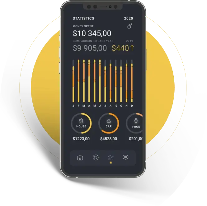 Turbo Investor - REGISTRATION